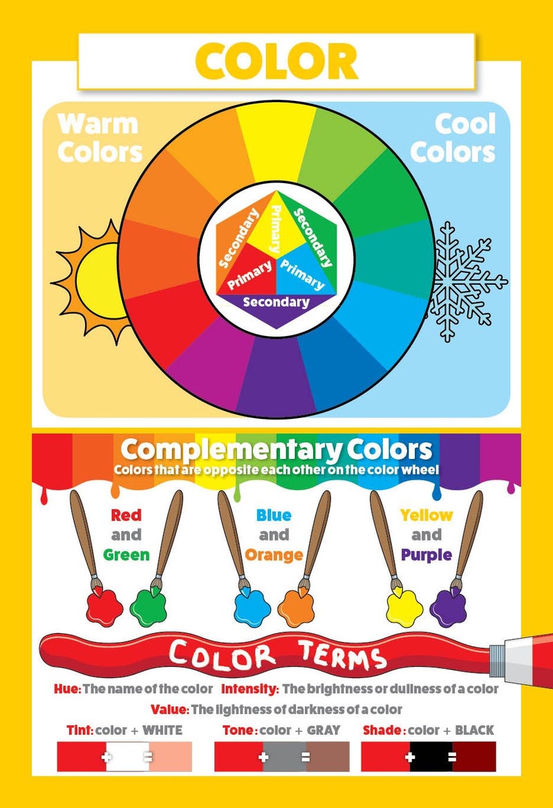 Palace Learning Elements of Art & Principles of Design 16 Poster Set (PAPER, 13 x 19) - Image 4